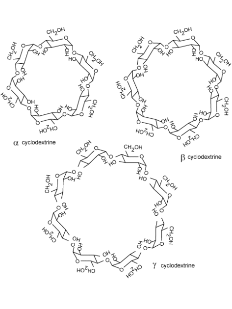 Polysaccharides alimentaires - Structure